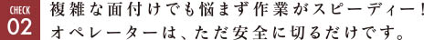複雑な面付けでも悩まず作業がスピーディー！　オペレーターは、ただ安全に切るだけです。